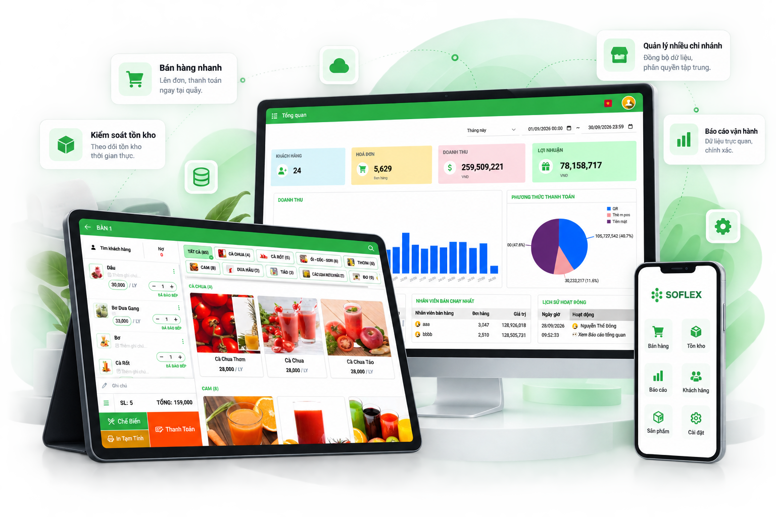 Soflex POS trên máy tính, máy tính bảng và điện thoại với giao diện bán hàng, tồn kho và báo cáo